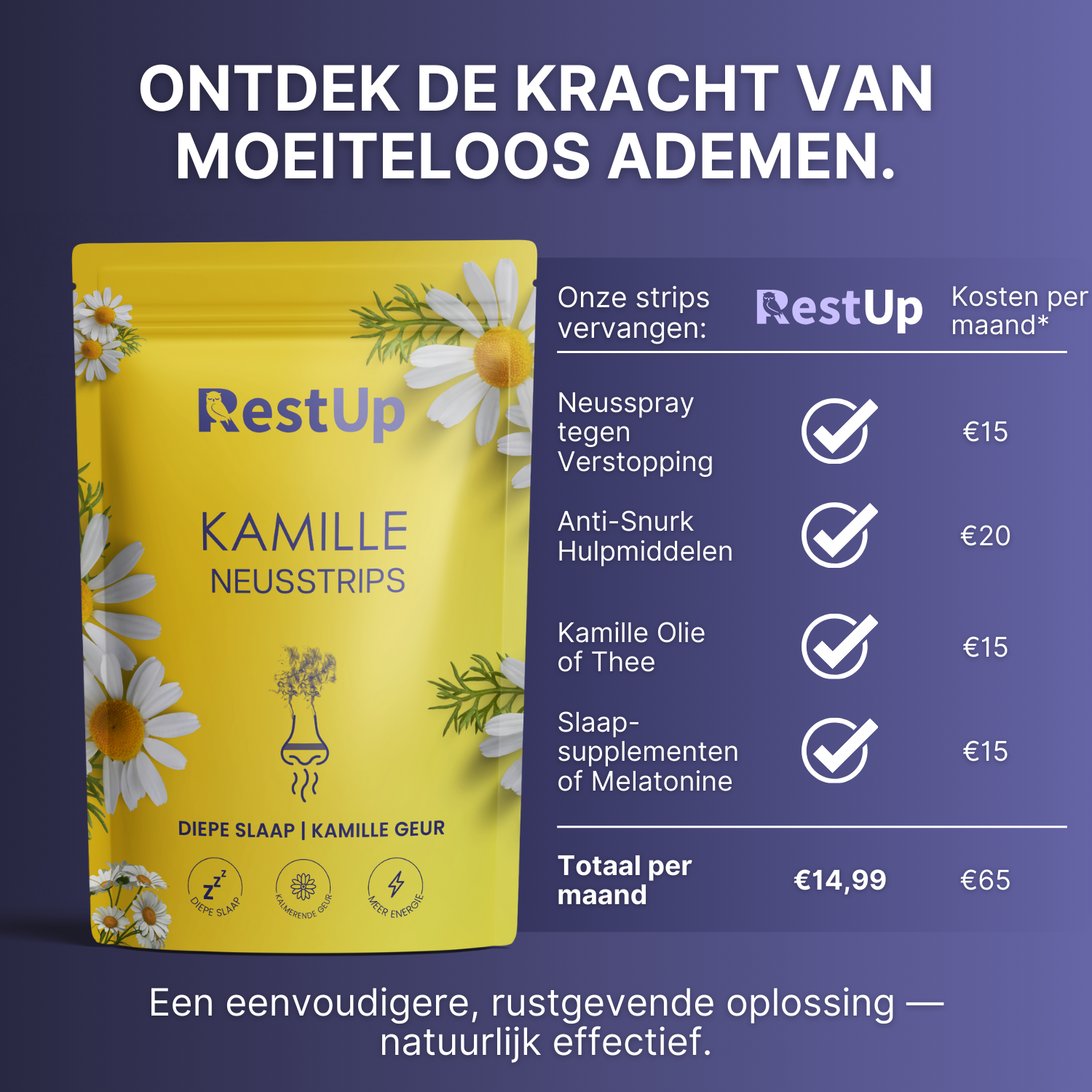 Kamille Neusstrips | 8 Uur Doorslapen = 24 Uur Bruisende Energie