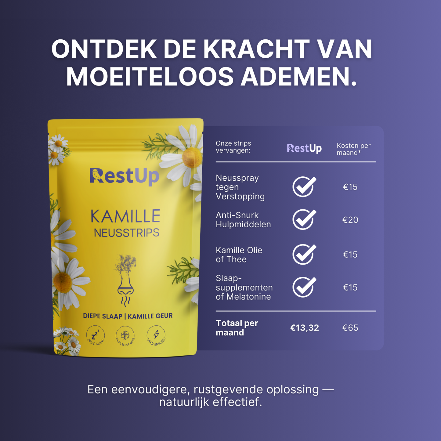 RestUp - Kamille Neusstrips voor Diepe Slaap